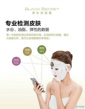 登录/注册后可看大图