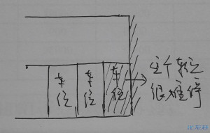 登录/注册后可看大图