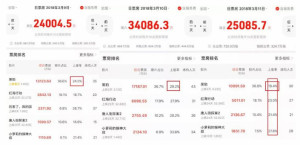 登录/注册后可看大图