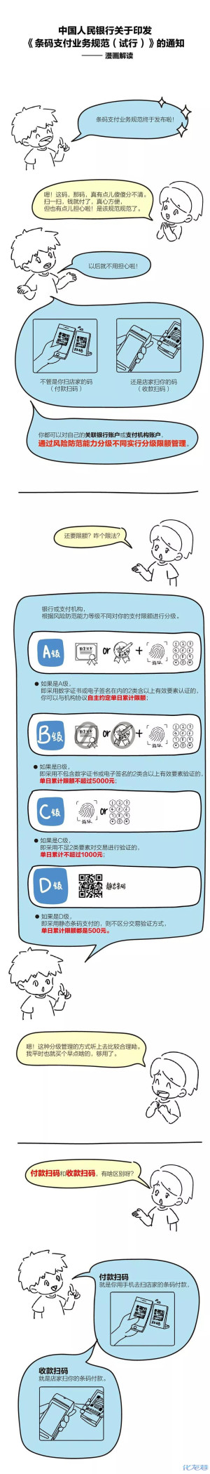登录/注册后可看大图
