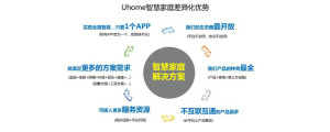登录/注册后可看大图