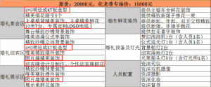 登录/注册后可看大图