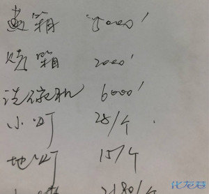 登录/注册后可看大图
