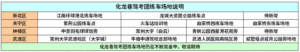 登录/注册后可看大图