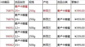 登录/注册后可看大图