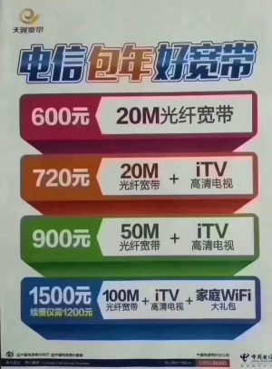 【电信宽带】上行提速终于来了,50M上行10M