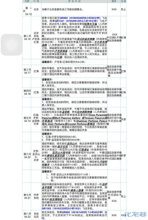 登录/注册后可看大图