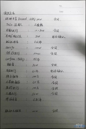 登录/注册后可看大图