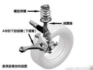 登录/注册后可看大图