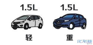 登录/注册后可看大图