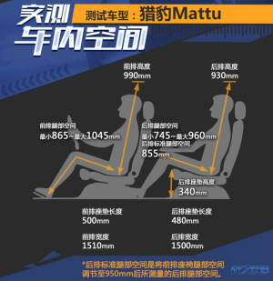 登录/注册后可看大图
