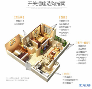 登录/注册后可看大图