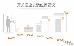 登录/注册后可看大图