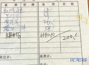 登录/注册后可看大图