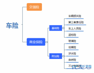 登录/注册后可看大图