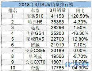 登录/注册后可看大图