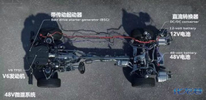 登录/注册后可看大图