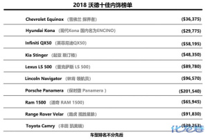 登录/注册后可看大图