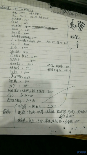 登录/注册后可看大图