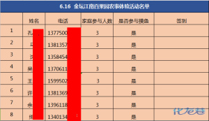 登录/注册后可看大图