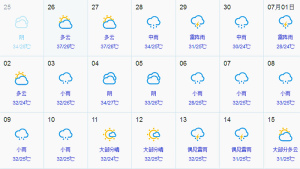 登录/注册后可看大图