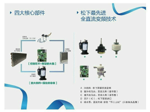登录/注册后可看大图