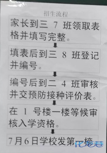 常州公办小学2018入学流程+面试内容汇总!你