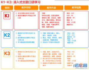 登录/注册后可看大图