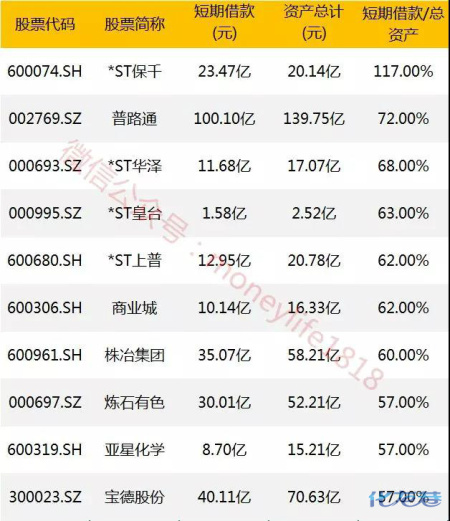 大盘跌到多少点见底?现在的市场我们能做什么