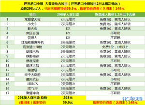 登录/注册后可看大图