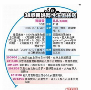 登录/注册后可看大图