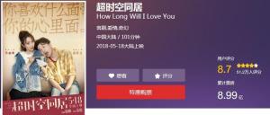 登录/注册后可看大图