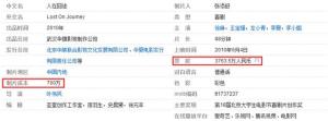 登录/注册后可看大图