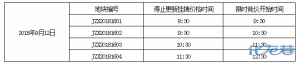 登录/注册后可看大图