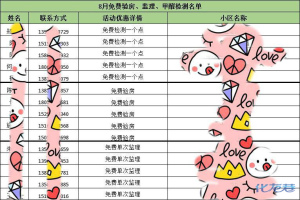 登录/注册后可看大图