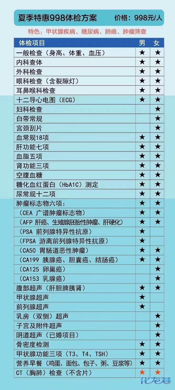 夏季促销巨惠款,健康体检来袭,体检买一赠一,洗牙价格