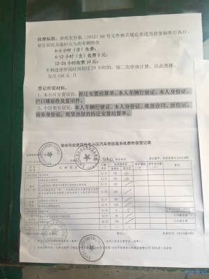 安置小区停车位收费?这合理吗?个人觉得有点