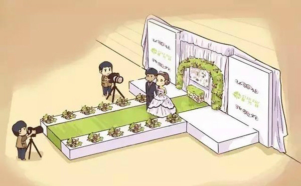 婚礼跟拍单机和双机的区别_跟拍单机位和双机位的区别_婚礼跟拍单机双机的区别