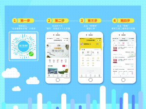 登录/注册后可看大图