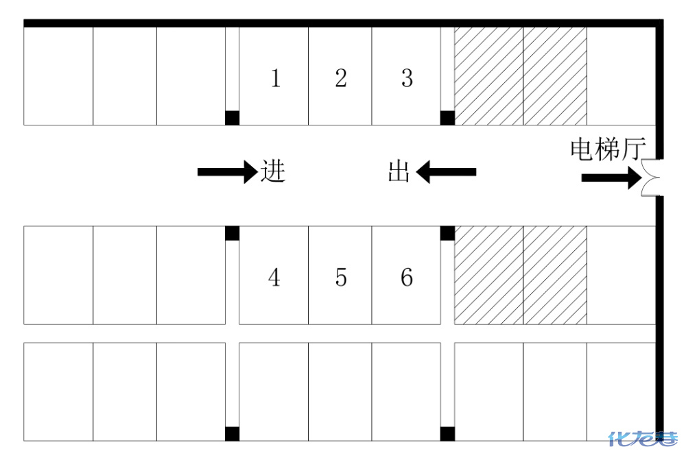 最近想买个地下停车位,画了个草图给大家参考一下,最靠近电梯厅打