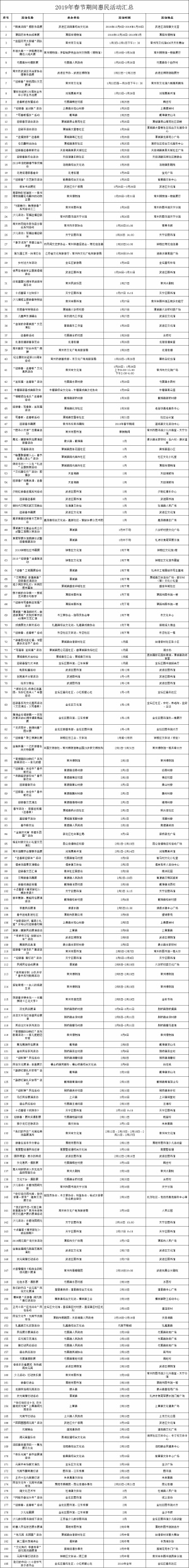 登录/注册后可看大图