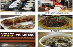 登录/注册后可看大图