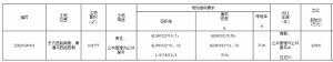 登录/注册后可看大图