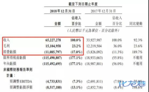 登录/注册后可看大图