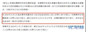 登录/注册后可看大图
