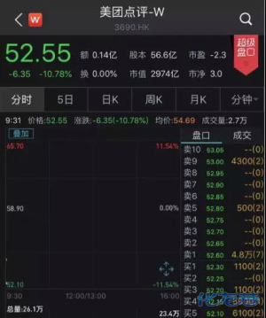 登录/注册后可看大图