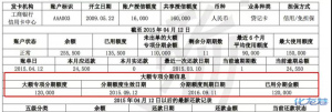 登录/注册后可看大图