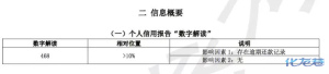 登录/注册后可看大图