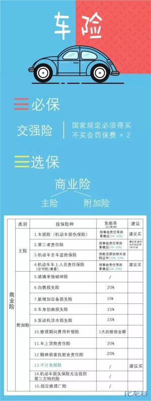 登录/注册后可看大图
