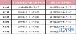 登录/注册后可看大图